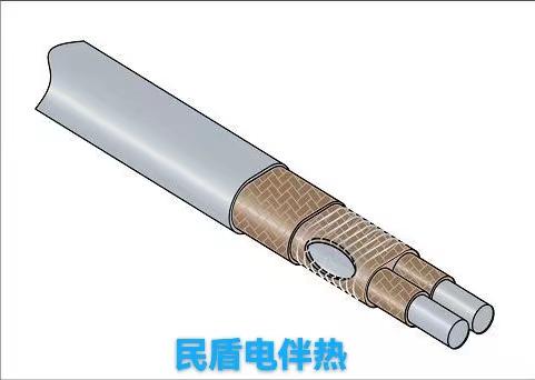 进口高温电伴热带简介三